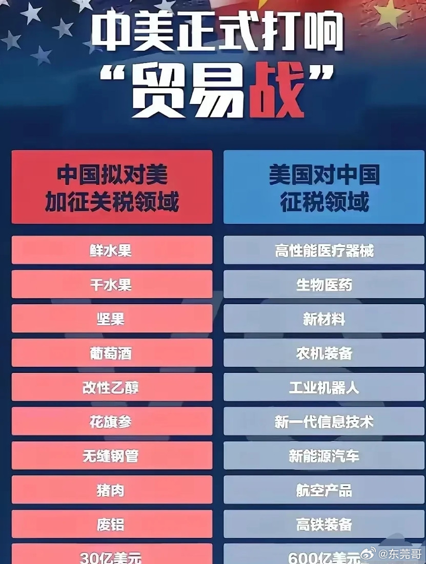 中美开战最安全的省份，深度分析与思考，中美开战背景下最安全的省份深度解析与探讨