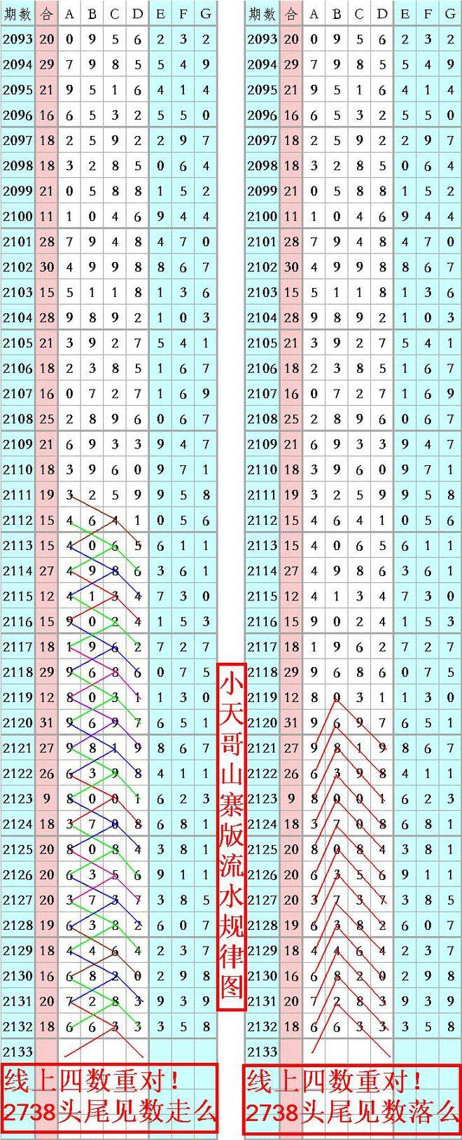 六令彩王中王 一肖中特的奥秘，六令彩王中王奥秘揭秘，一肖中特的秘密
