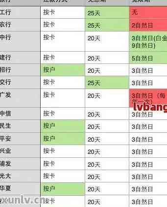 每月清卡最后期限，理解、管理与应对，每月清卡最后期限，理解、管理与应对策略
