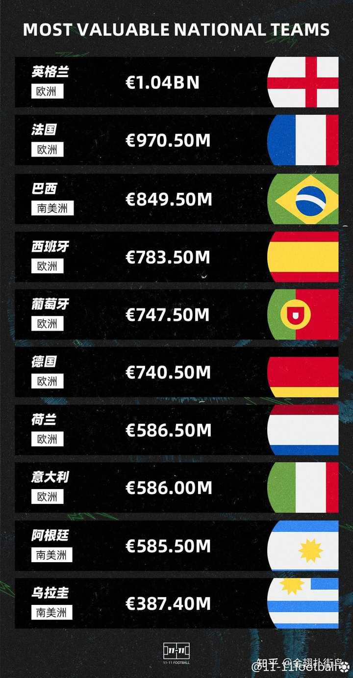 各国战力排行榜2022,全球军事力量的评估与解析,全球军事力量评估与解析,各国战力排行榜 2022版