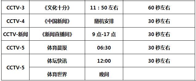 央视新闻中心新闻播音部级别探究，央视新闻中心新闻播音部级别深度解析