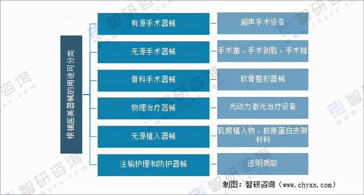 知识宝库探索