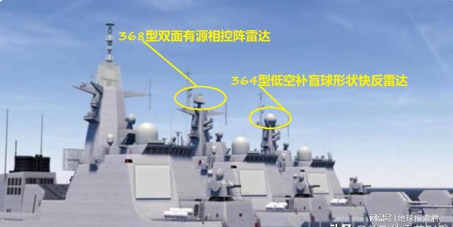 海洋霸主