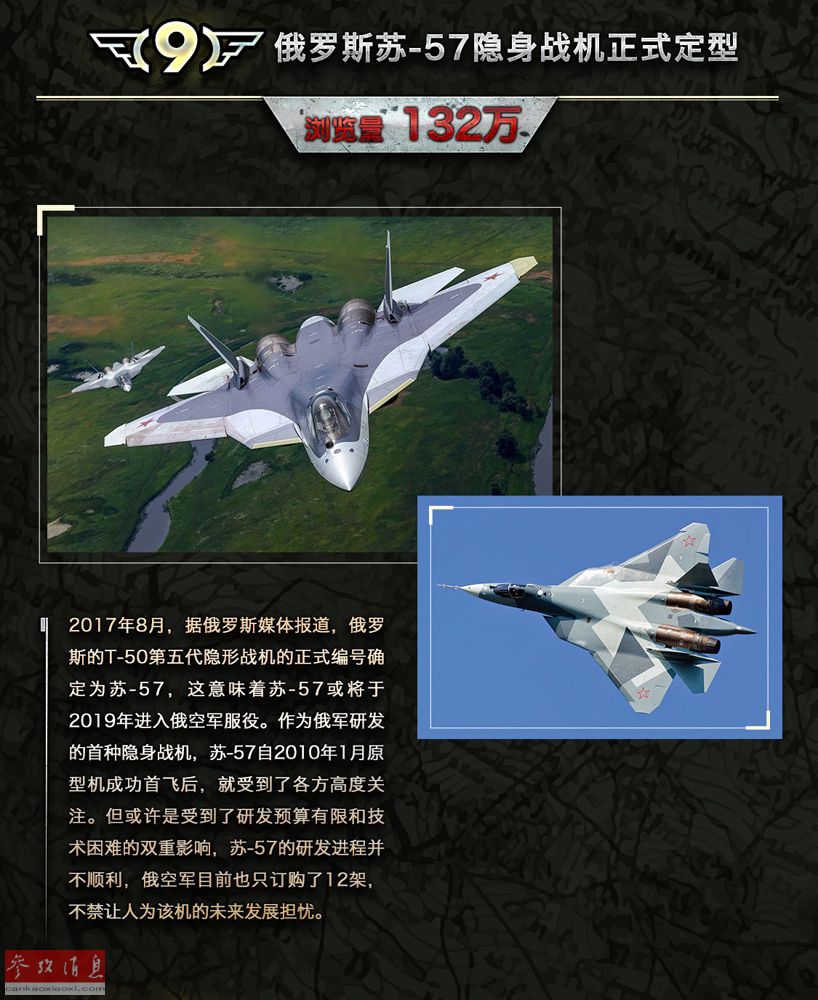 俄罗斯苏