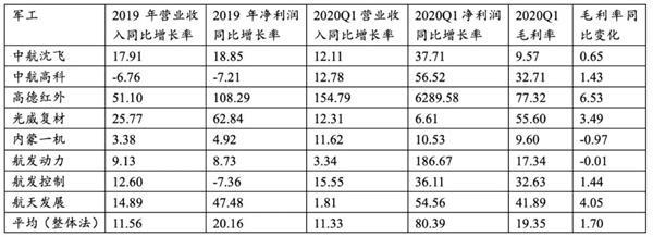 最强军改，重塑军事力量，引领国防现代化，最强军改重塑军事力量，引领国防现代化新篇章