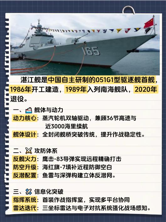 新湛江舰,最强的战舰是否名副其实?,新湛江舰,名副其实的最强战舰?