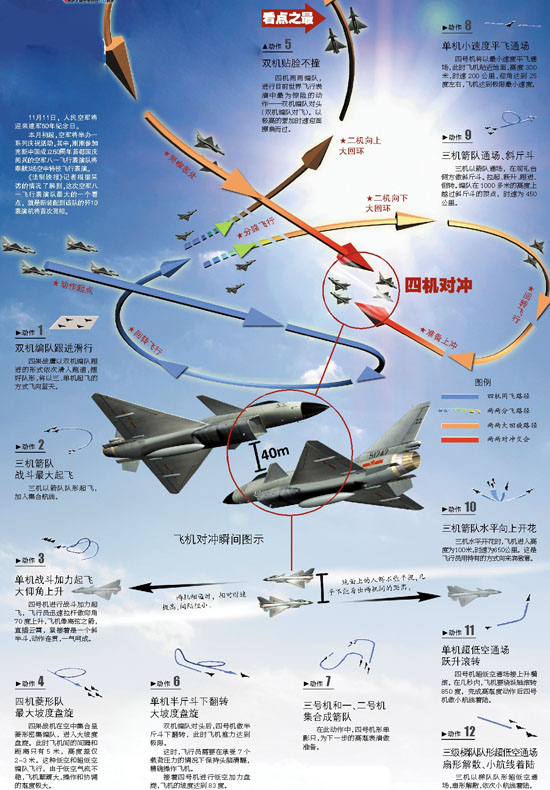 概览介绍