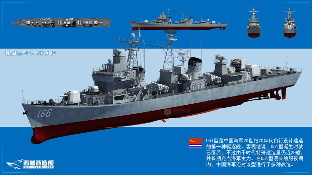 051型导弹驱逐舰