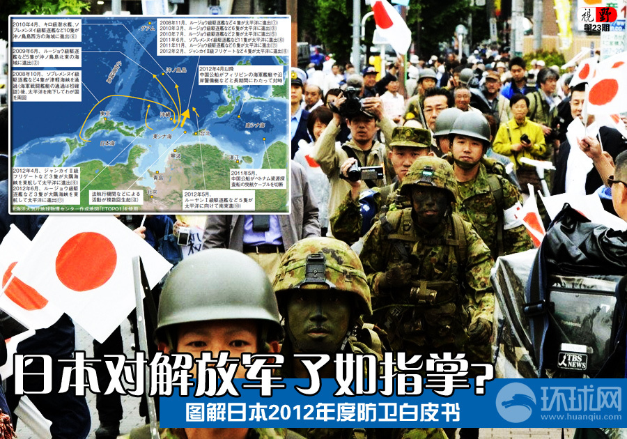 国际观察，日本扩武强军危及亚太地区和平稳定，日本扩武强军行动危及亚太地区和平稳定，国际观察视角