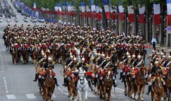 世界阅兵的类型与多样性,全球阅兵的类型与多样性概览