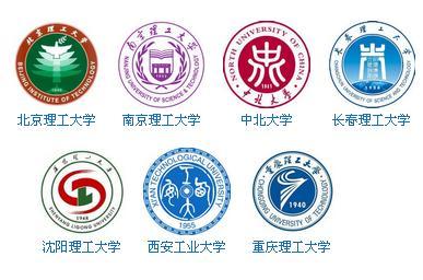 兵工七子是哪七个大学——探寻中国兵器工业的精英学府，兵工七子揭秘，中国兵器工业的精英学府是哪七所大学？