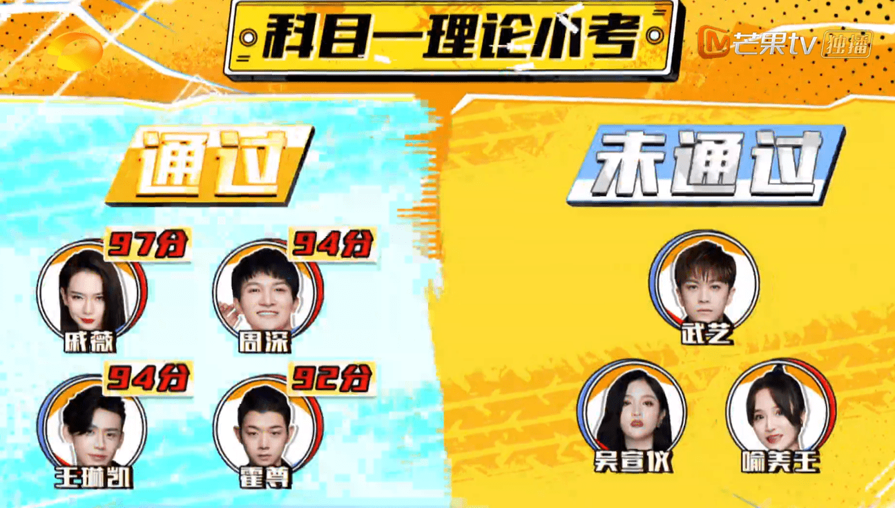 热点 第245页