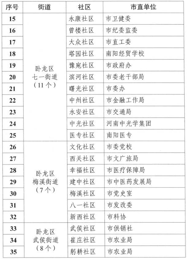 全国在职将军数量分析，全国在职将军数量解析