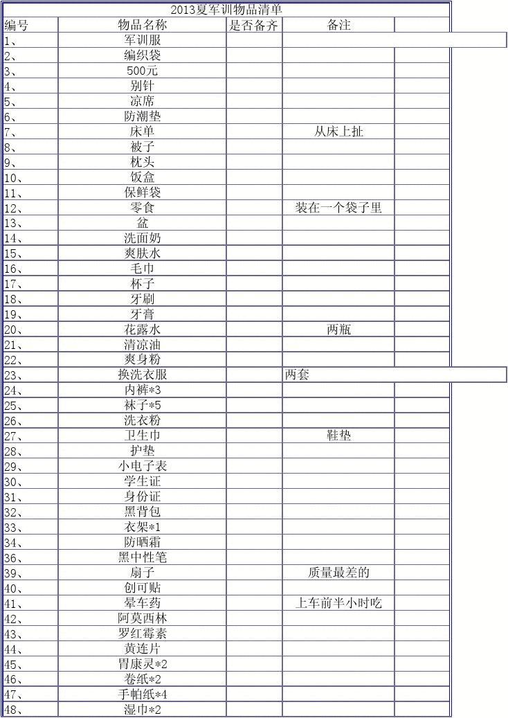 军训必备物品清单，百件精选，助你无忧度过军训时光，军训必备物品清单，精选百件物品助你无忧度过军训时光
