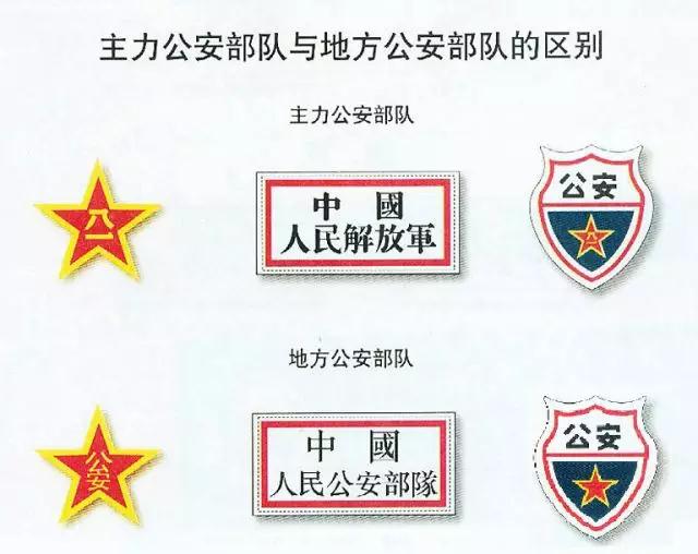 中国公安军徽等级的图片及其象征意义，中国公安军徽等级图片与象征意义解读