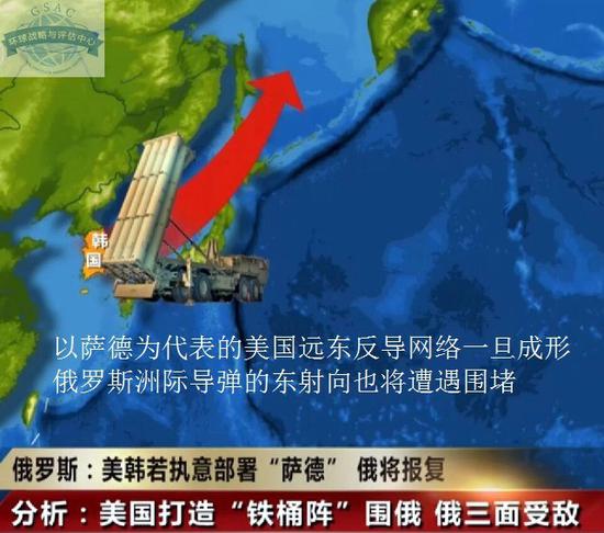 萨德问题