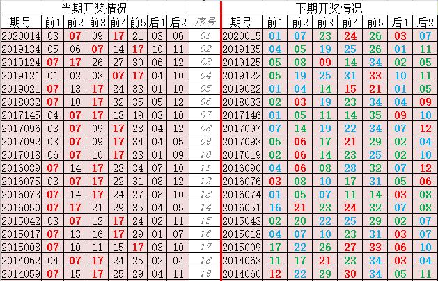 一码爆特最新开奖结果，揭秘彩票的神秘面纱，一码爆特最新开奖揭秘，彩票神秘面纱下的真实结果
