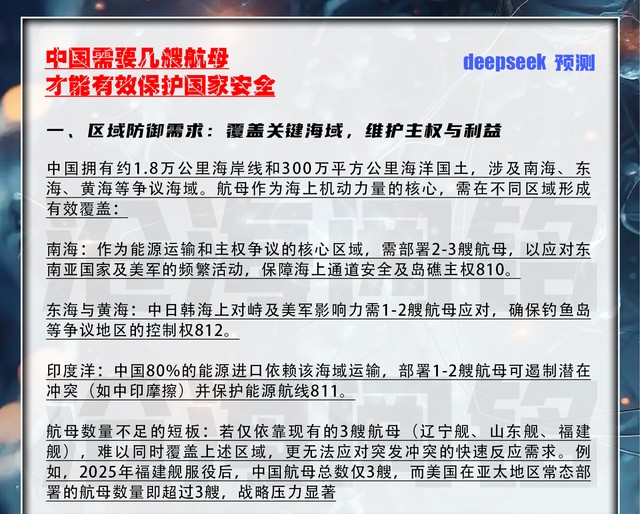 中国开战情境