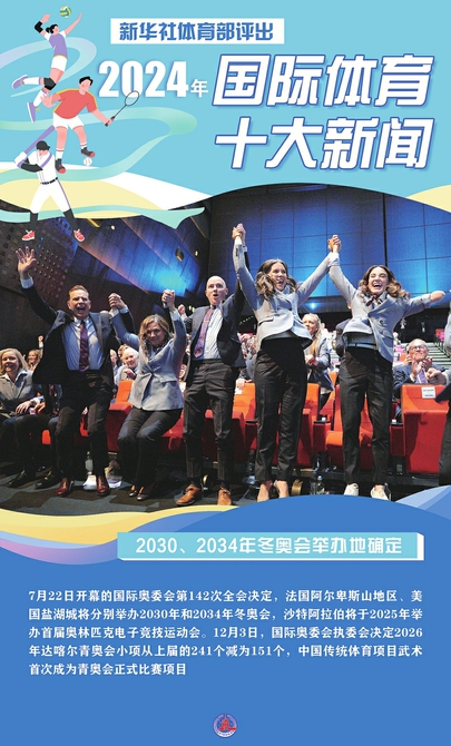 2024年体育新闻热点深度解析,2024年体育新闻热点深度透视