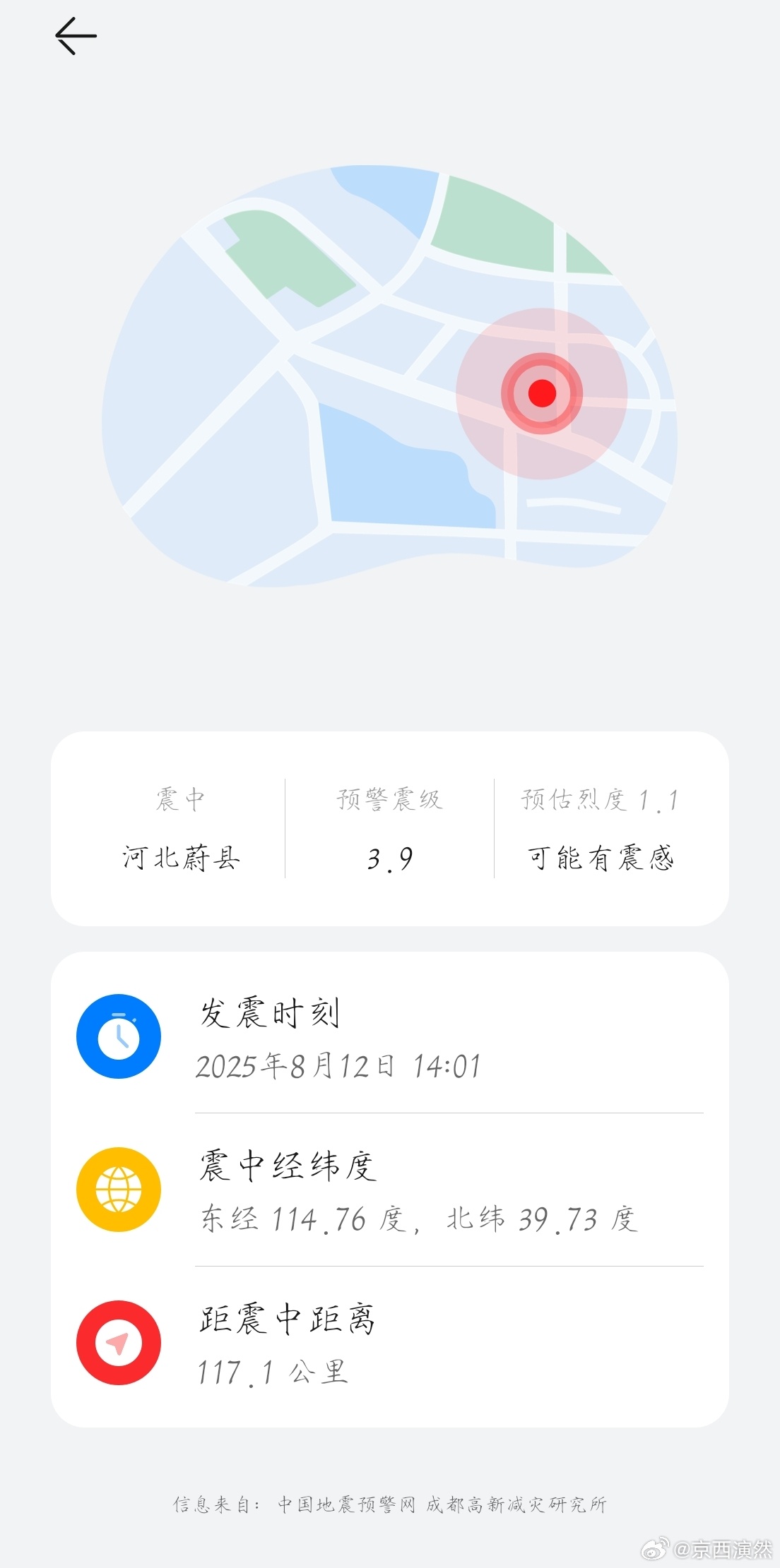 应对与反思