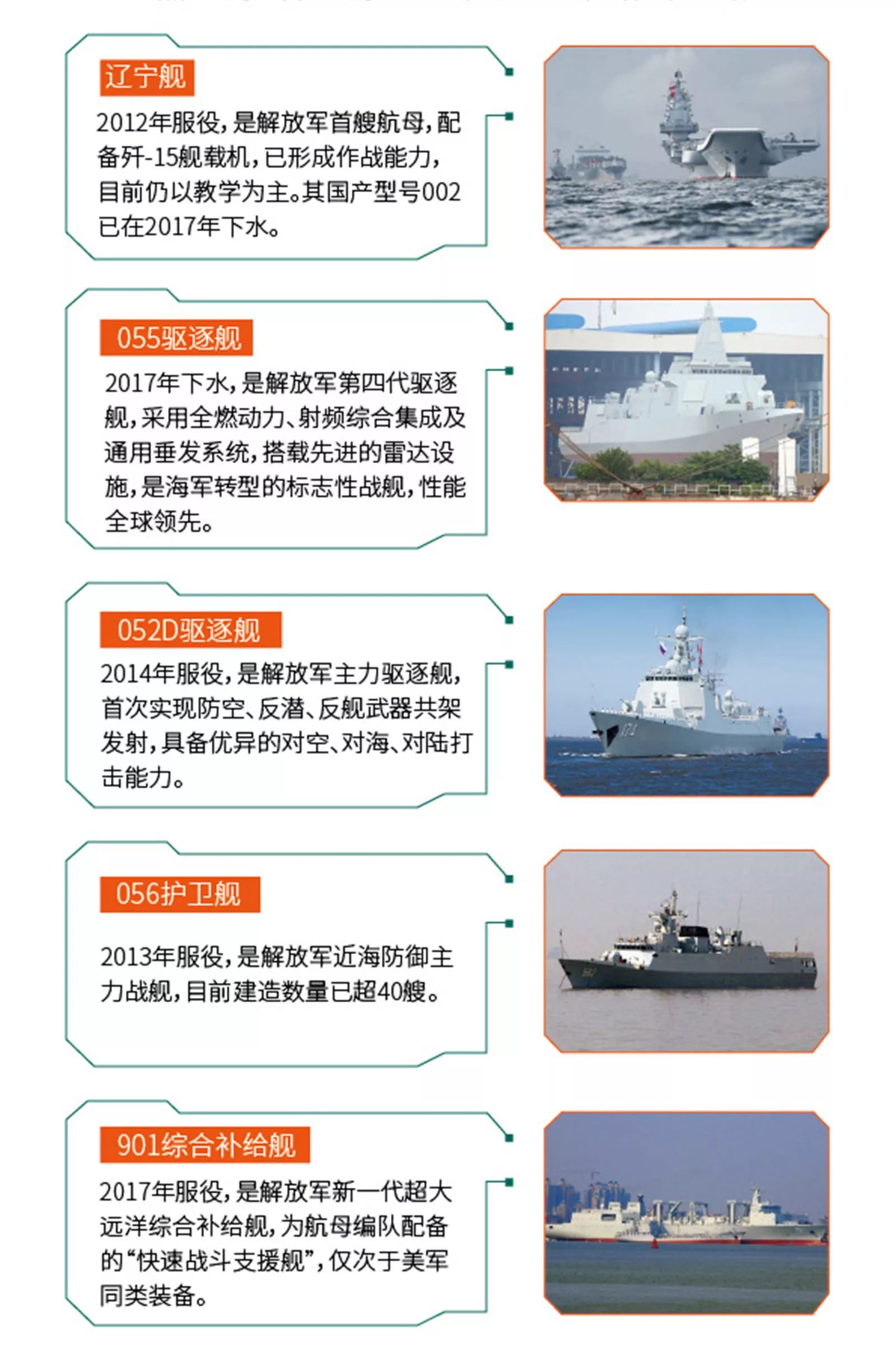 强军网官网部队院校招生，塑造未来军事力量的重要途径，强军网部队院校招生，塑造未来军事力量的关键路径