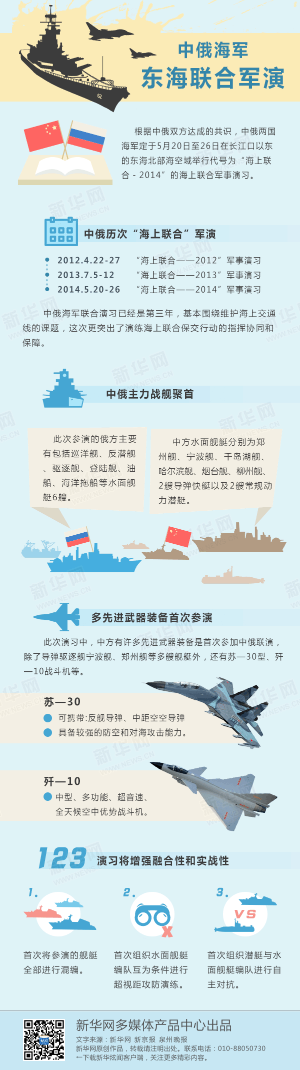 中国联合军演的国家,深化多边合作,维护世界和平,中国多边军演深化合作,维护世界和平的坚定行动