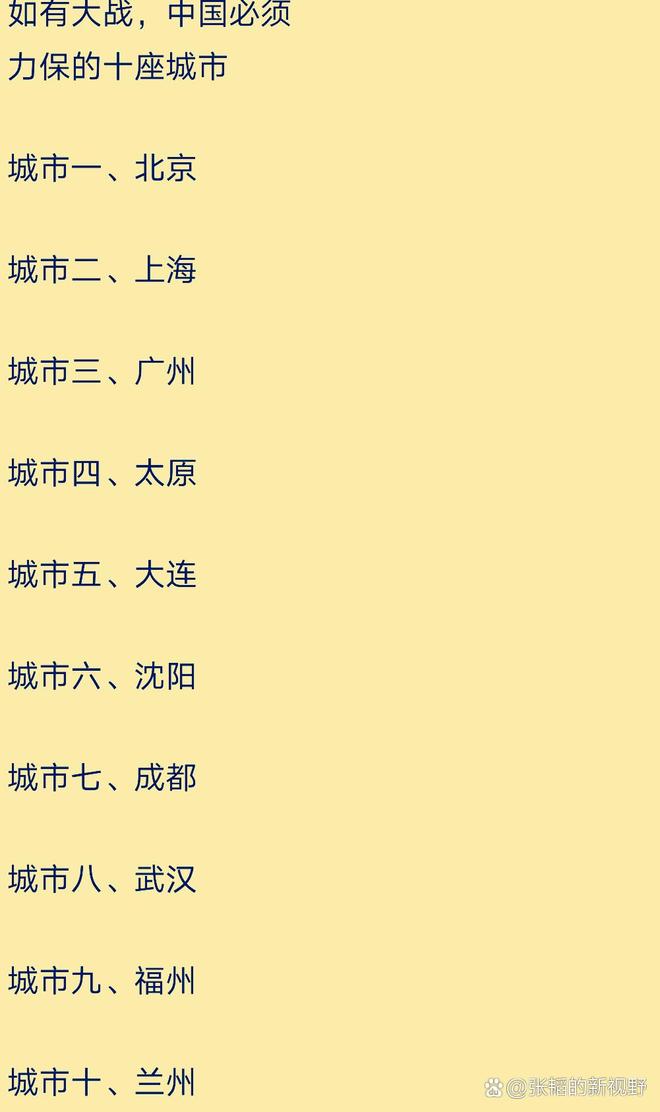 打仗时国家应优先保护的城市，策略与考量，战争背景下的城市保护策略与考量，优先保护的城区及其战略意义