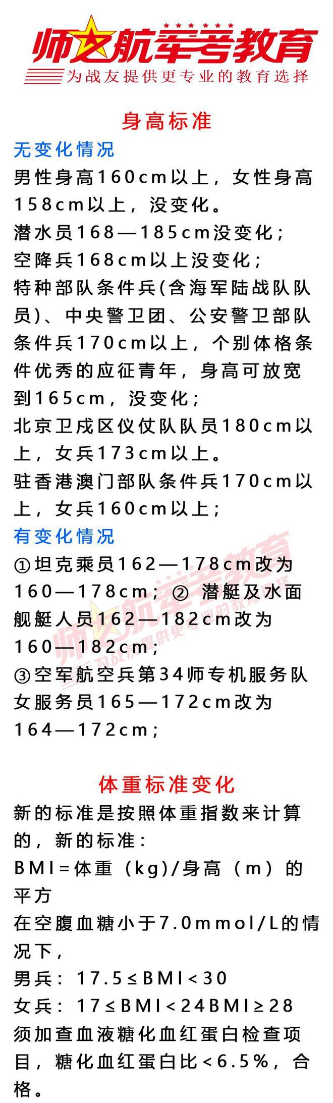 当兵的身高体重标准,探索2024年的新标准及其影响,2024年新兵身高体重标准调整,影响与探索