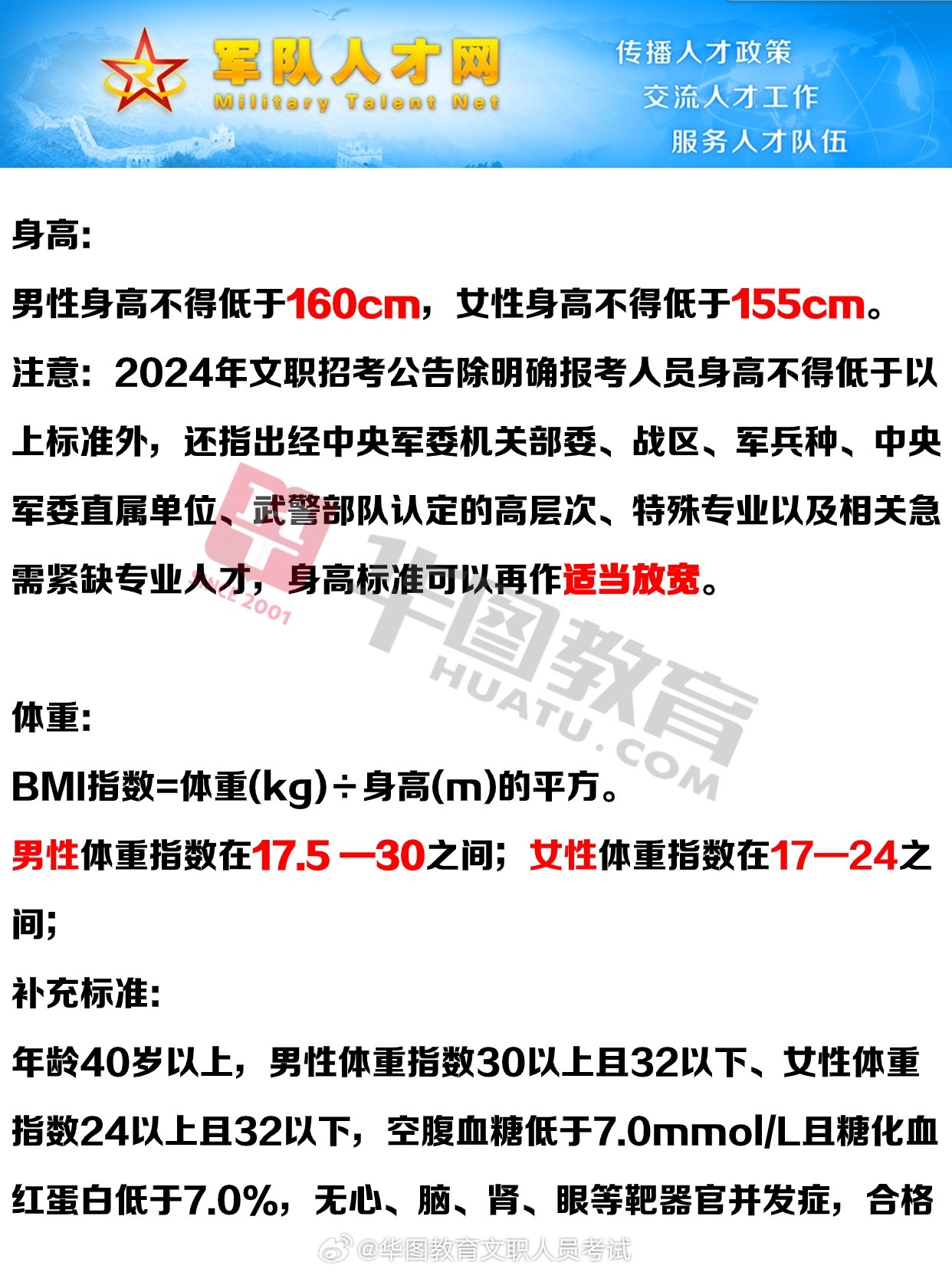 当兵的身高体重标准,探索2024年的新标准及其影响,2024年新兵身高体重标准调整,影响与探索