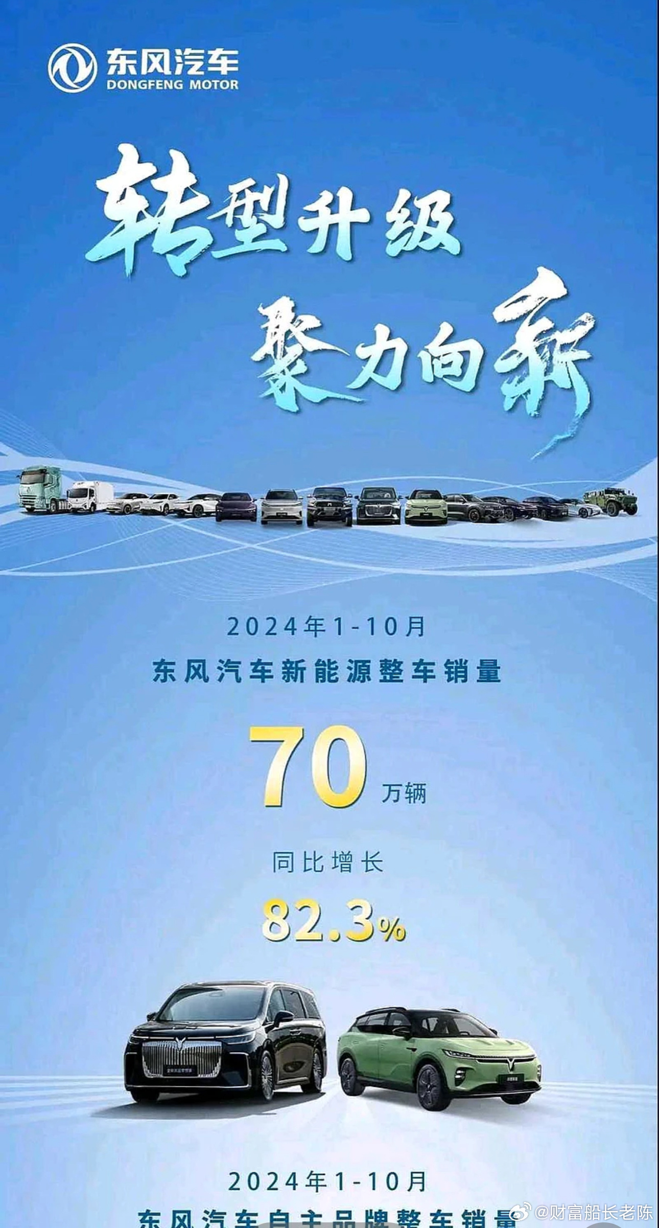 东风汽车，历经数代，砥砺前行，东风汽车，历经数代革新，砥砺前行展辉煌