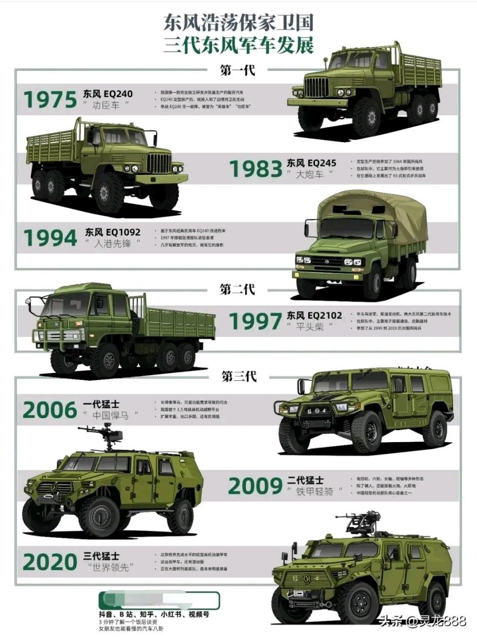 东风汽车,历经数代,砥砺前行,东风汽车,历经数代革新,砥砺前行展辉煌