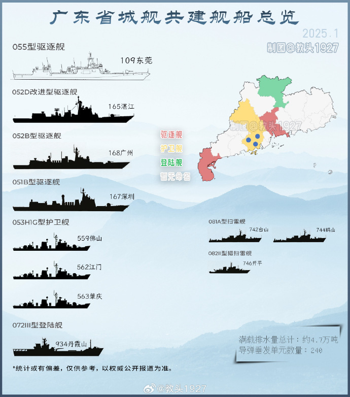 广东海军基地概览，探寻广东海军的足迹，广东海军基地探秘，追溯广东海军的辉煌历史