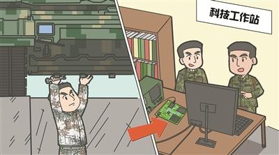 军事漫画中的男女角色魅力探讨,军事漫画中的男女角色魅力深度解析