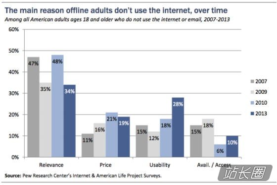 美国调查最新消息，揭示隐藏在数据背后的真相，美国最新调查揭示数据背后的真相揭秘隐藏真相的真相探索报告
