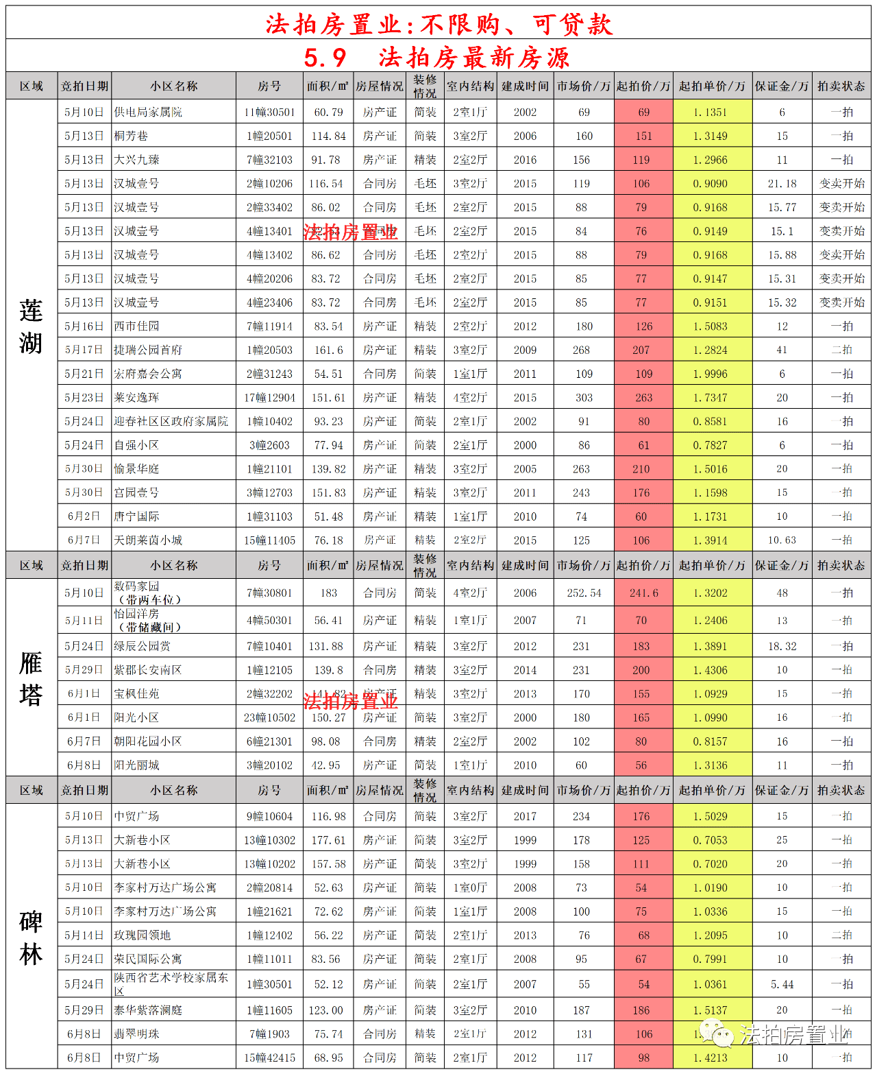 最近新闻大事——2023年3月23日，2023年3月23日新闻大事回顾
