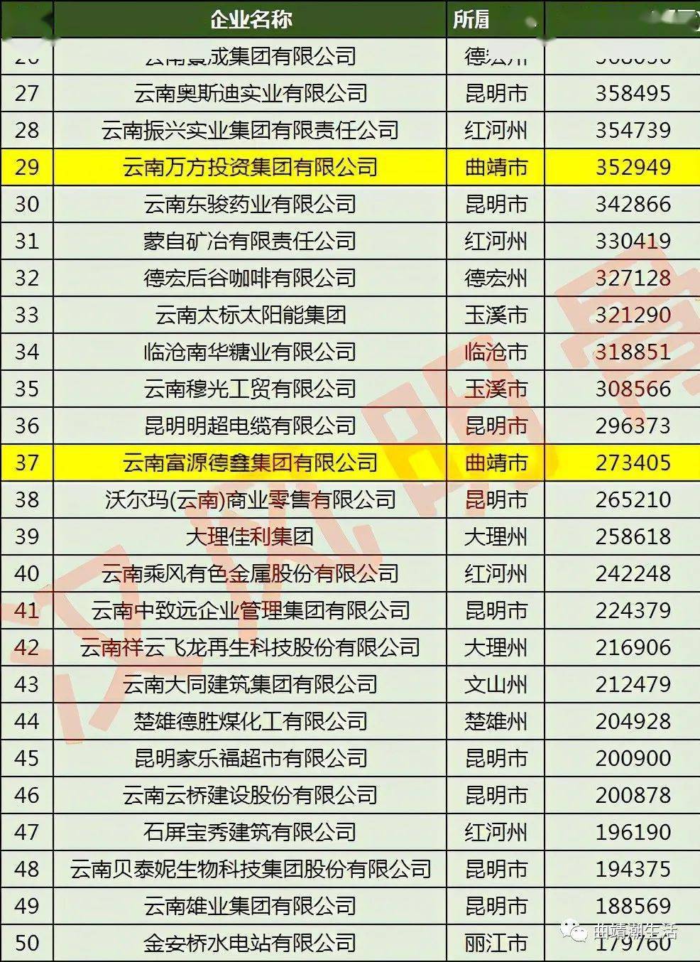 澳门一码一肖
