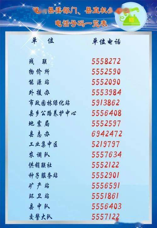 揭秘055162801012背后的部门电话故事，揭秘特殊号码05516280101 2背后的部门电话传奇