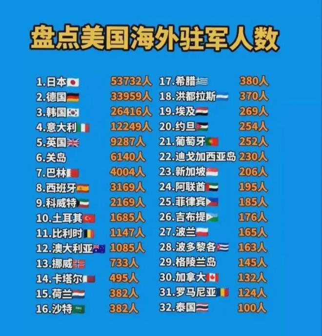 美国航母舰员规模，深入解析航母人员配置，美国航母舰员规模与人员配置深度解析