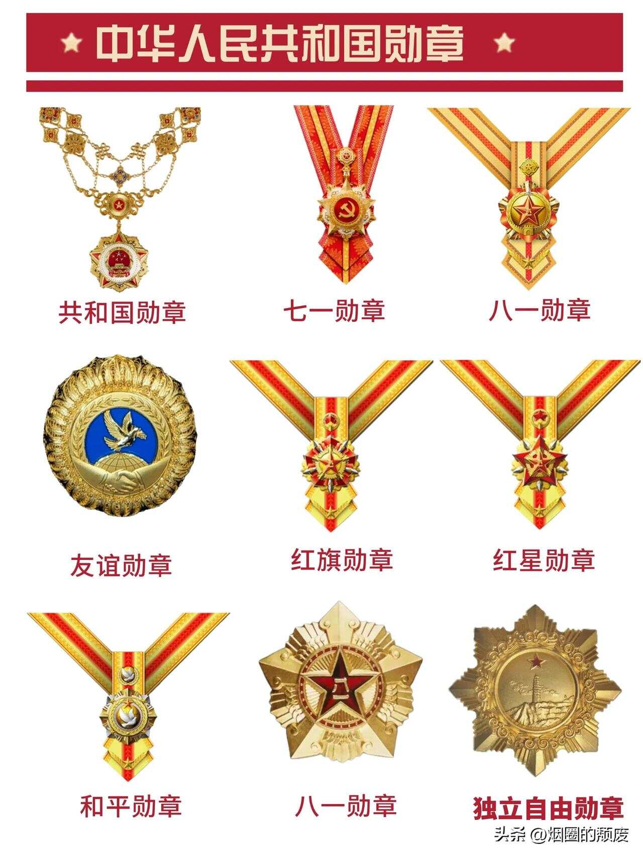 中国勋章最高级别，荣耀与象征，中国最高勋章级别，荣耀与象征的典范