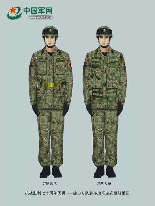 部队星空迷彩服价格及其相关探讨，部队星空迷彩服价格探讨与解析