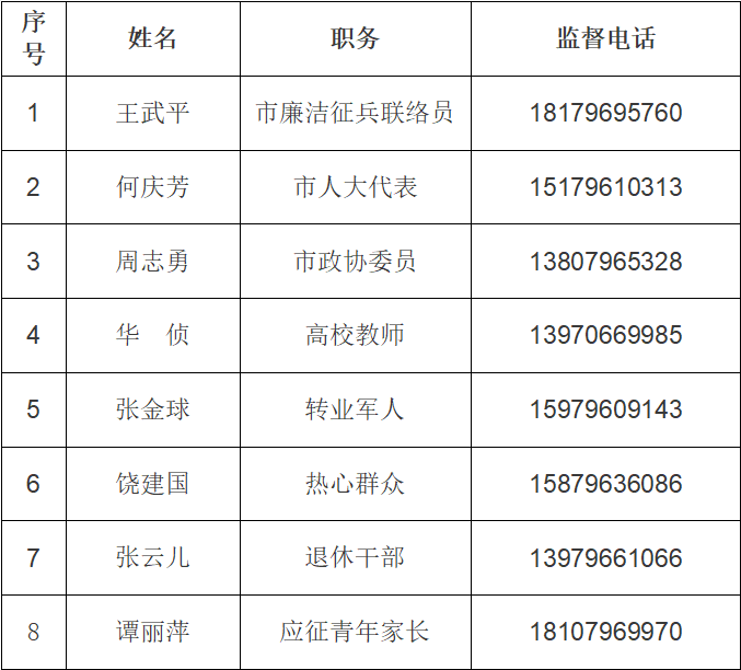热点 第180页