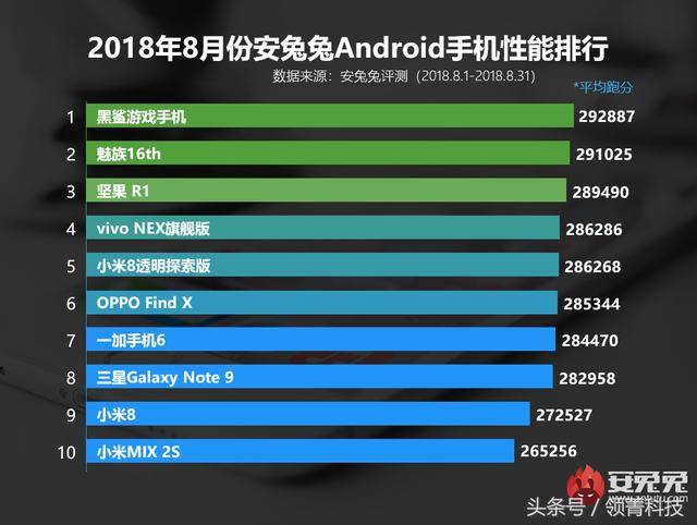 财经 第175页