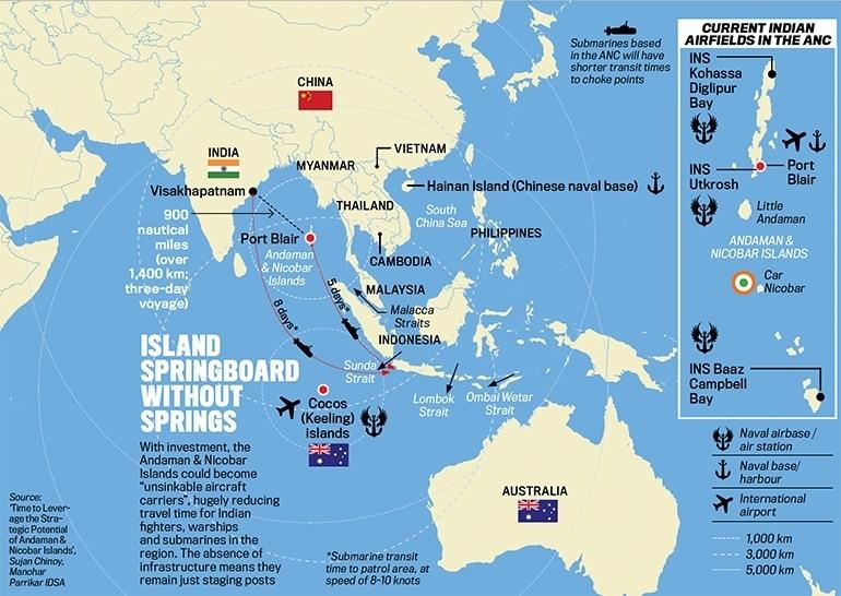 福建舰的打击范围，揭示中国海军新力量的影响力与战略潜力，福建舰打击范围揭示中国海军新力量的战略影响力与潜力