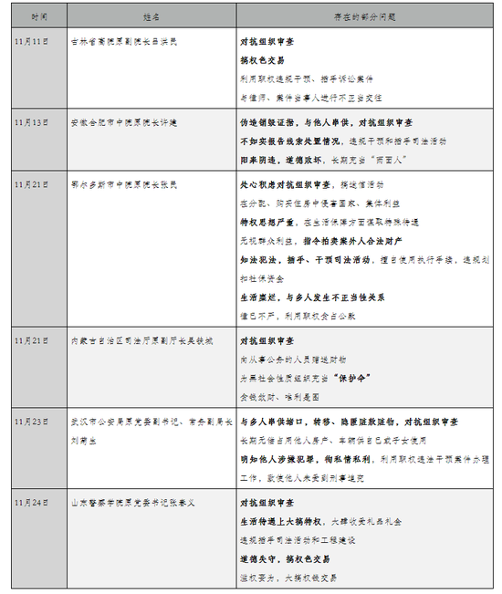 香港历史记录大全最新，香港历史记录大全，最新完整梳理