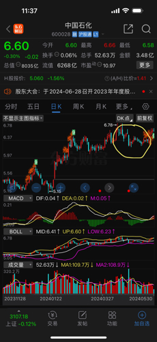 最新消息流出，天坛生物等股票迎来短线上涨契机，天坛生物等股票迎来短线上涨契机，最新消息流出引发市场热议