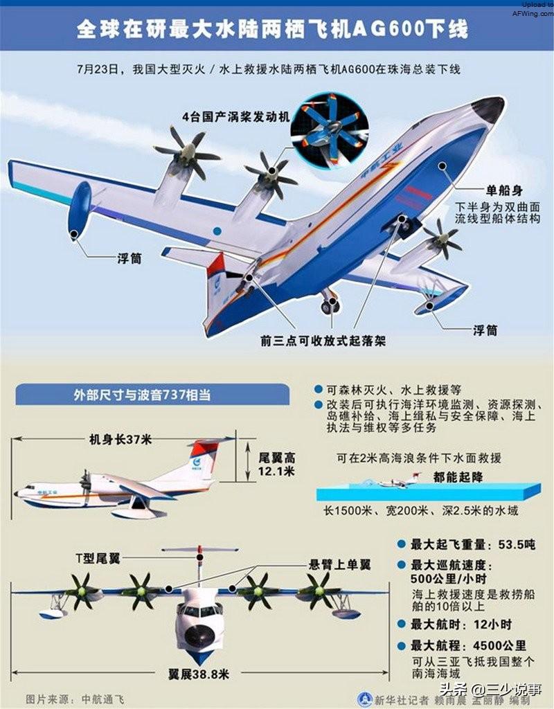 蛟龙600摩托车价格，深度解析与市场调研，蛟龙600摩托车价格深度解析与市场调研报告