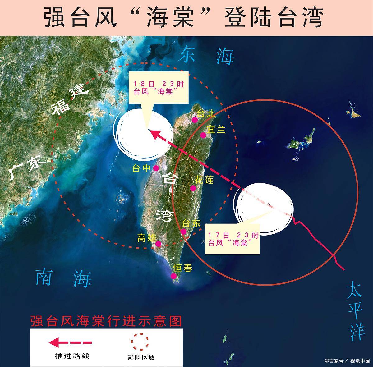 台海动态