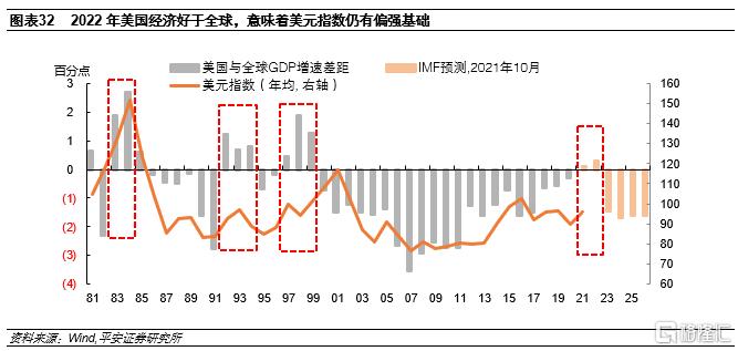 中美关系最新走势分析（2021年9月），中美关系最新走势分析（九月更新）