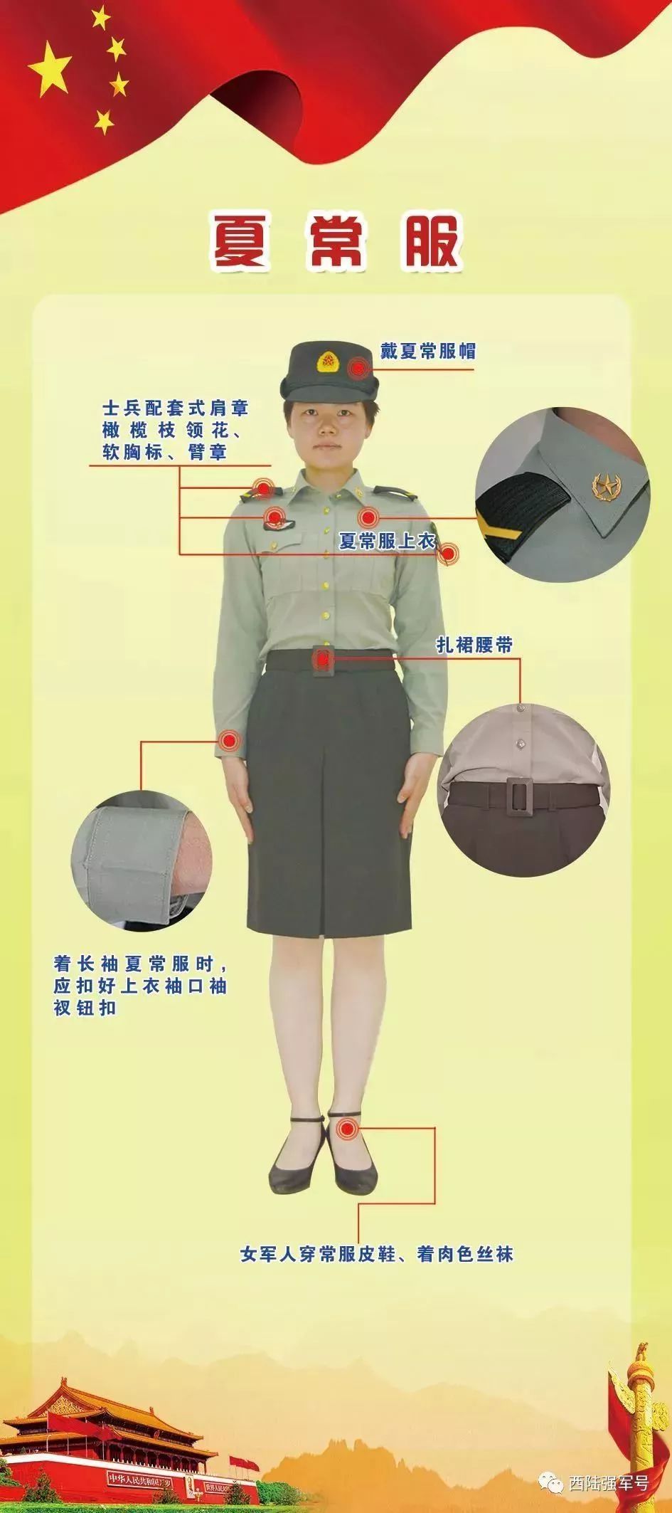 军装管理法，构建现代化军事管理体系的关键要素，军装管理法，现代化军事管理体系的核心要素