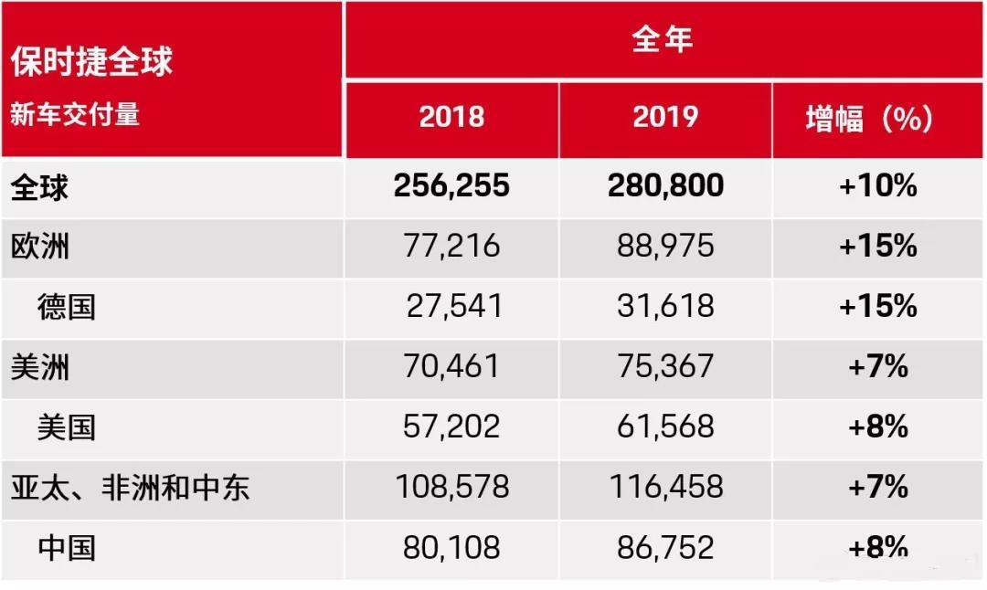 推荐 第169页